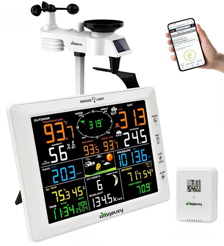 Home smart weather - home, wi-fi